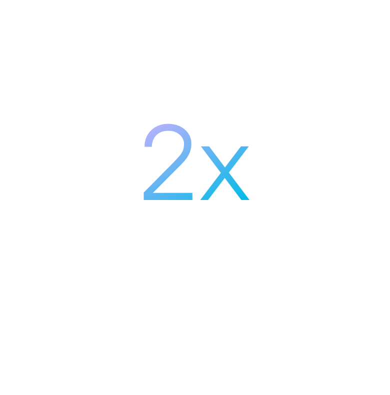 2x increase in conversion rate